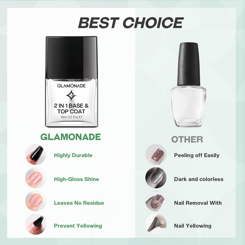 Fast-drying formula demonstrated by quick air-dry moment