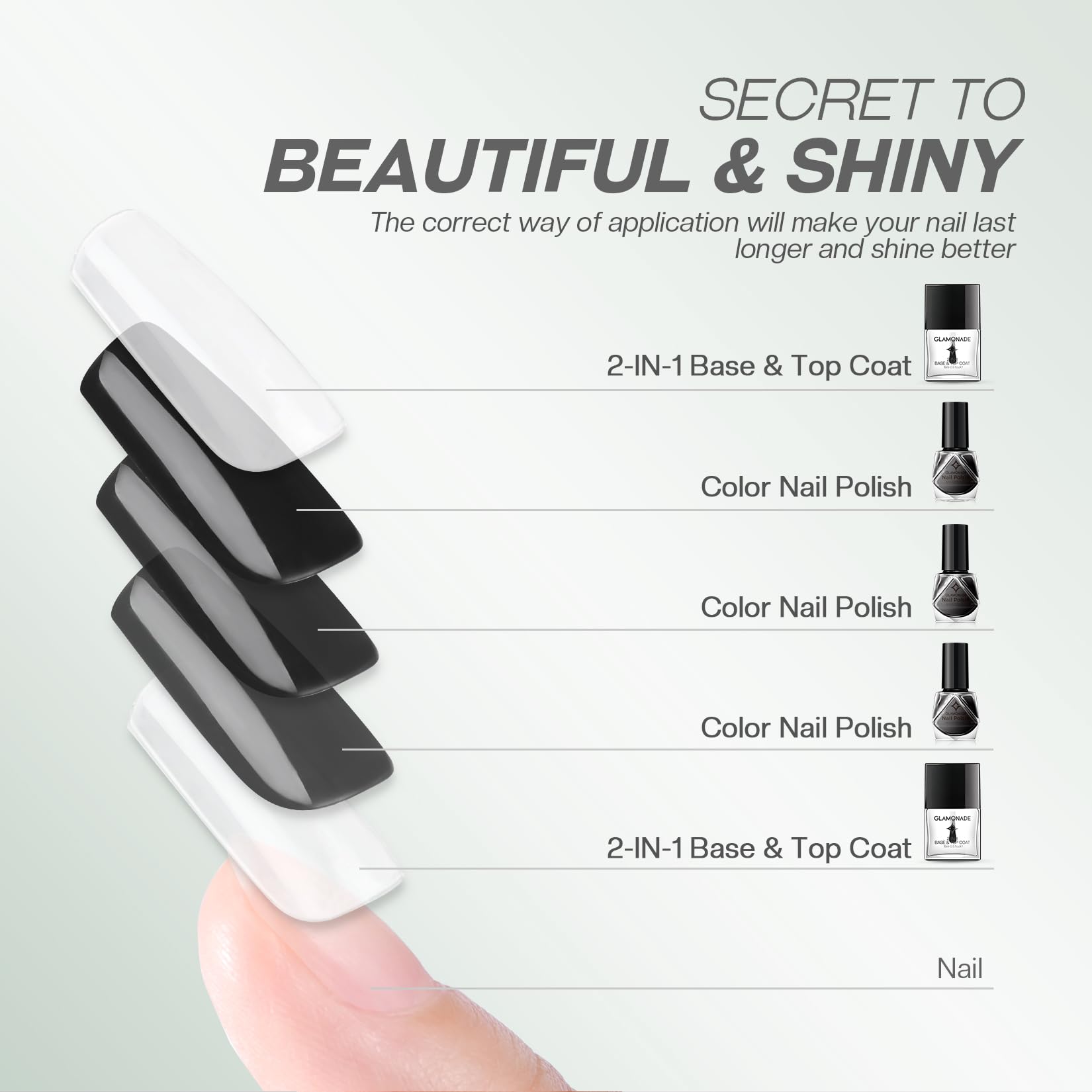 Non-toxic formula designed for healthy nail care