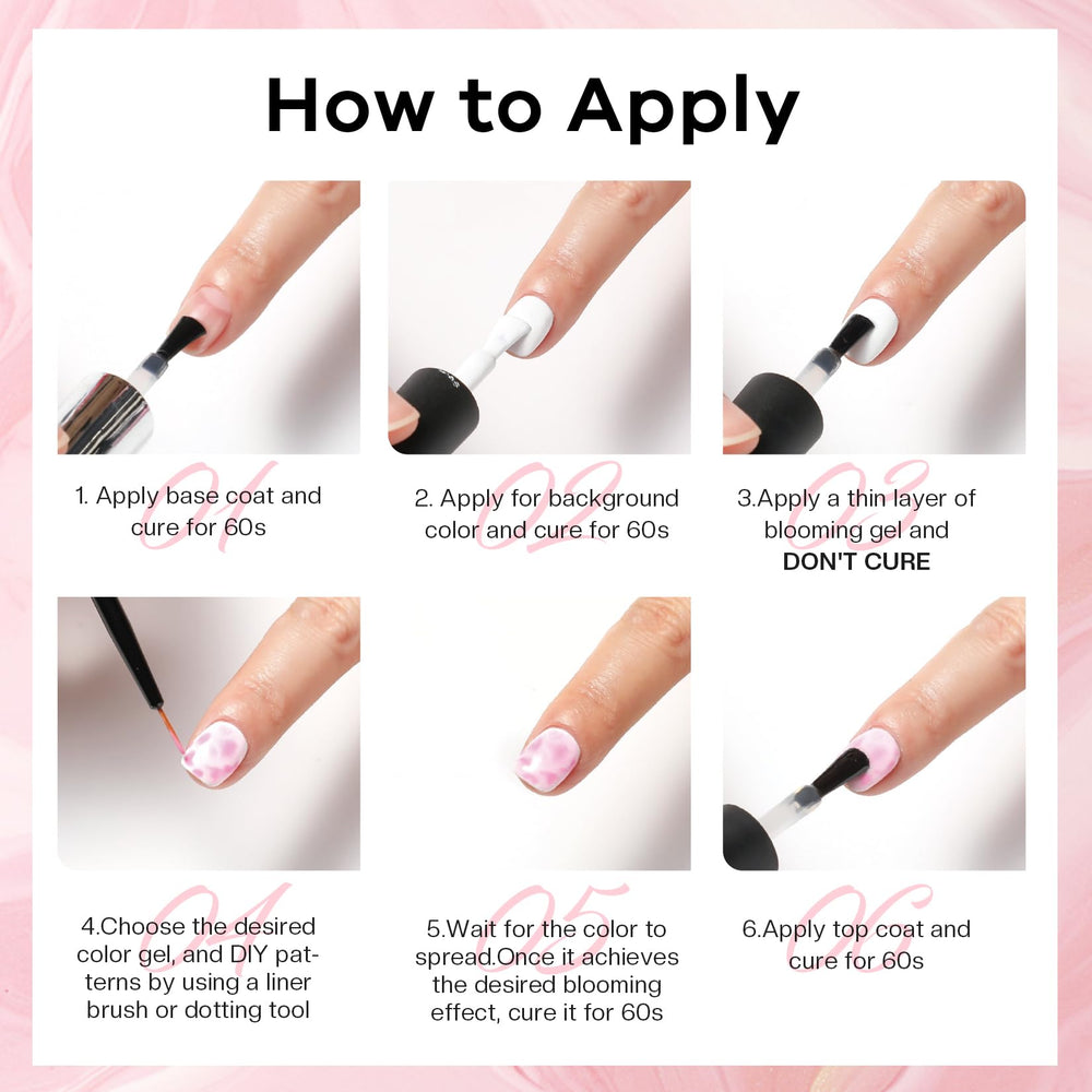 Glamonade Blooming Gel flexible matrix supports varied designs