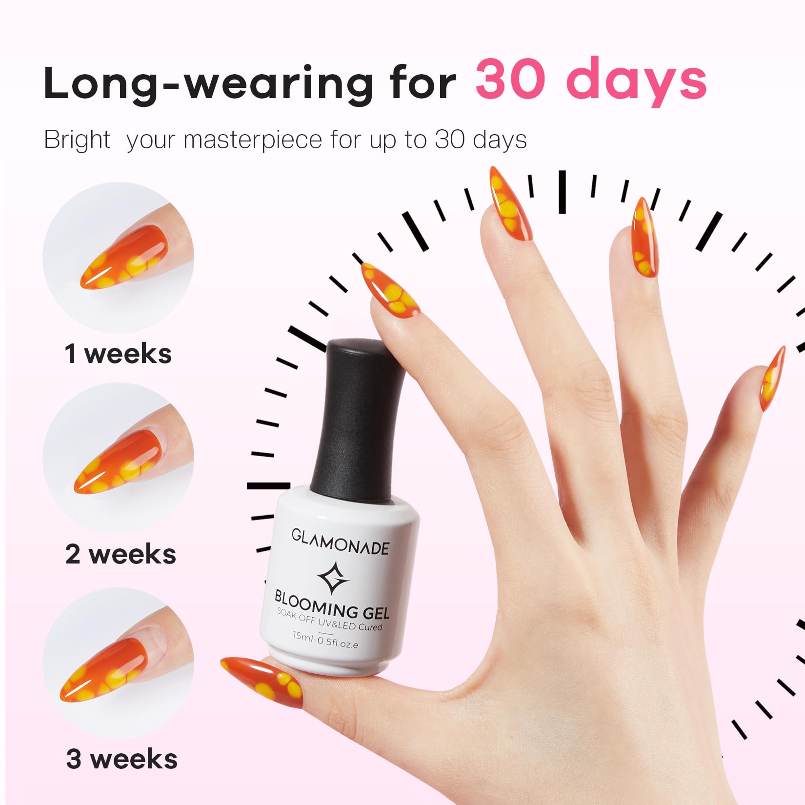Glamonade Blooming Gel long-lasting bloom with chip resistance