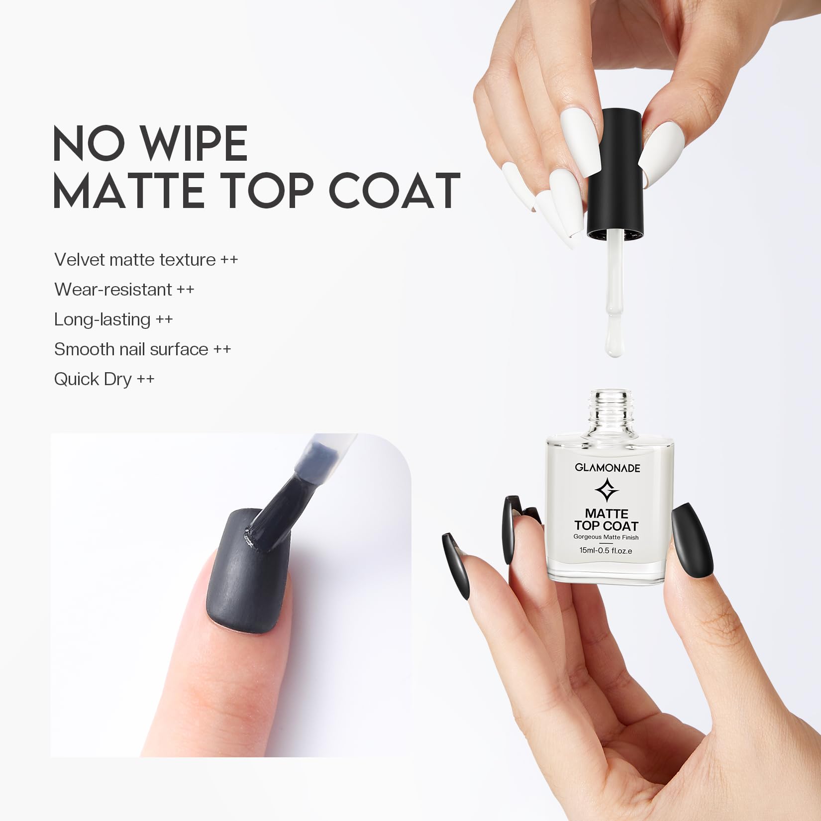 Glamonade Matte Top Coat swatch reveals a smooth matte finish.