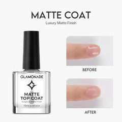 Glamonade Matte Top Coat on nails delivers a durable matte look.