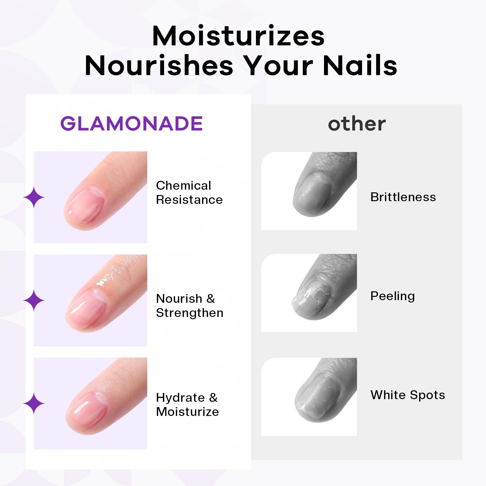 Glamonade dries in five seconds for speedy nail fixes
