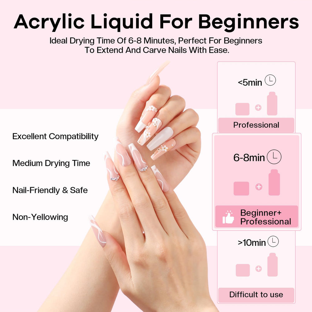 Glamonade nail-art setup on a clean workstation for beginners