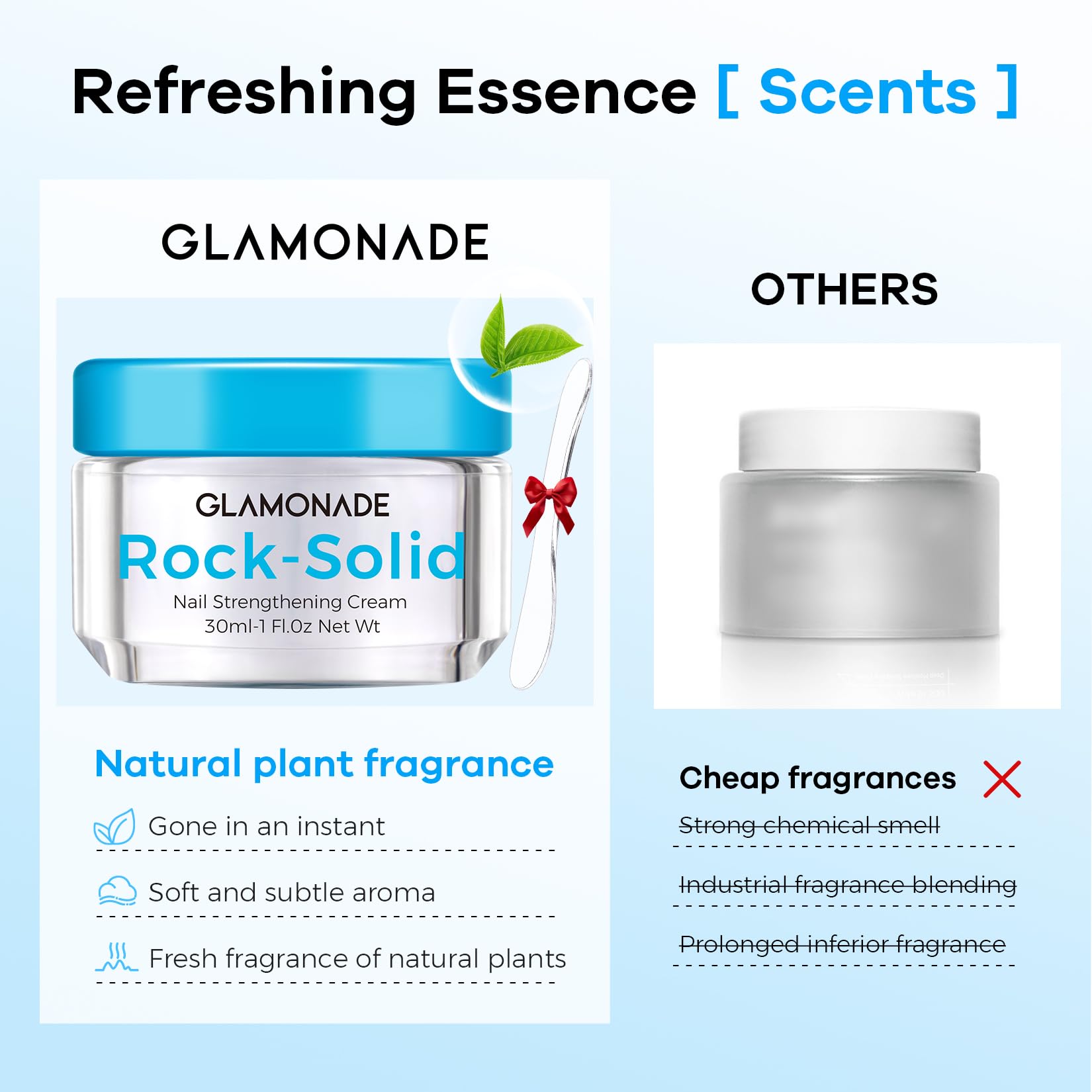 Glamonade nails after 4 weeks reveal stronger, resilient growth.
