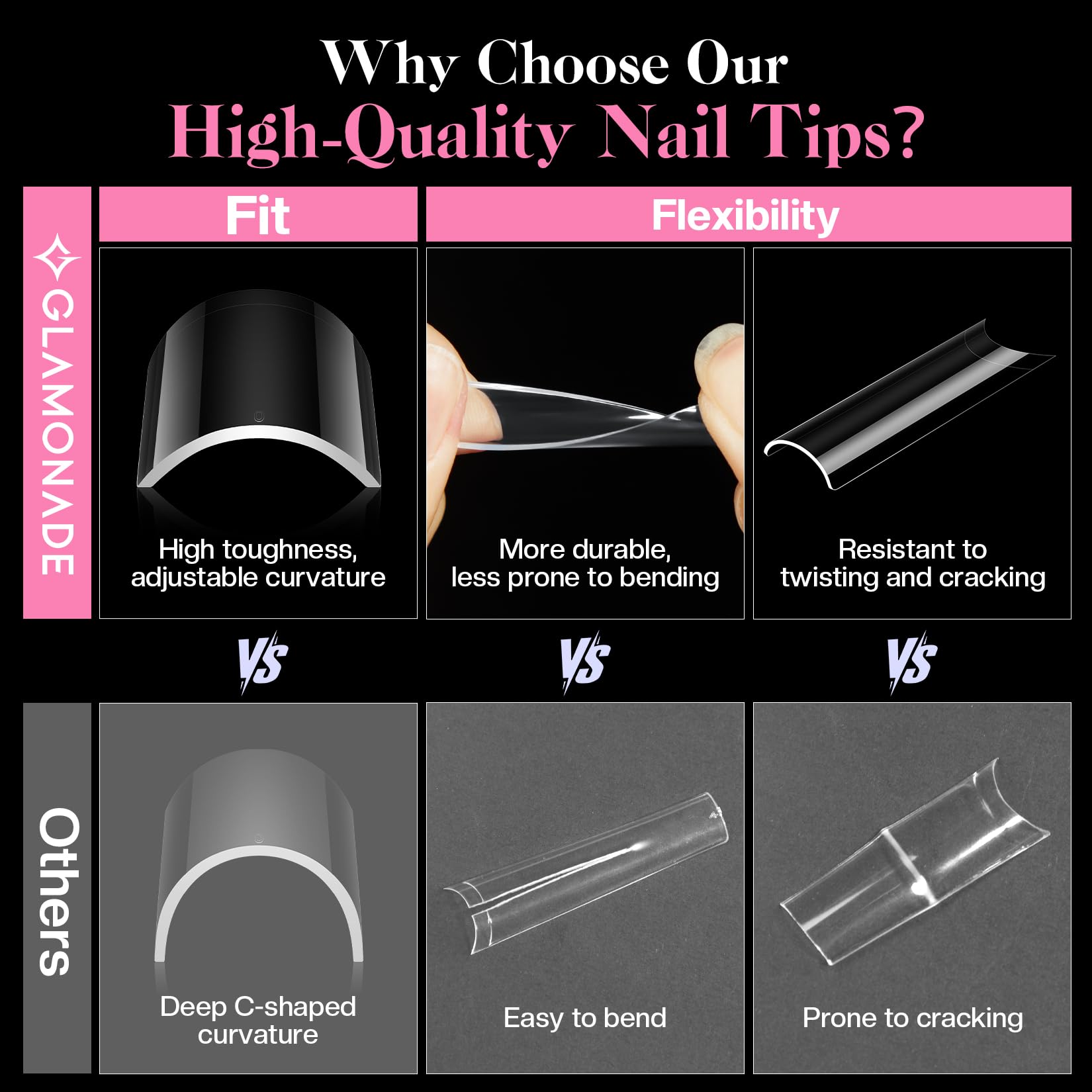 Glamonade Odorless acrylic material ensures safer, comfortable nail applications.