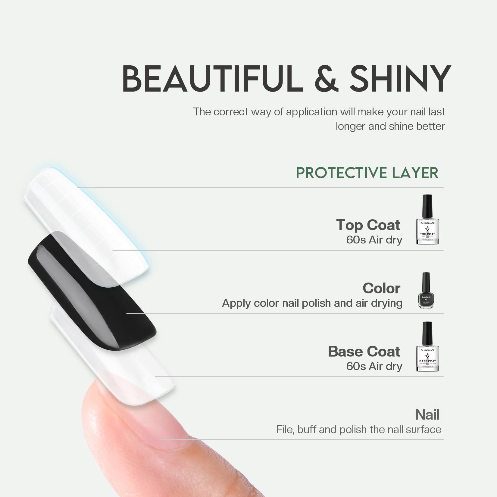 Glamonade salon-quality finish at home for professional-looking nails