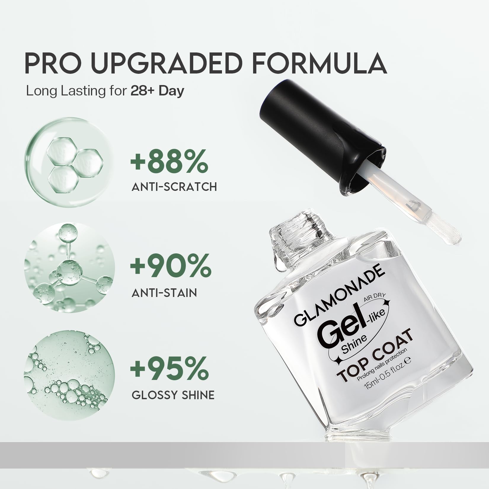 Glamonade anti-yellowing protection helps nails look fresh longer.