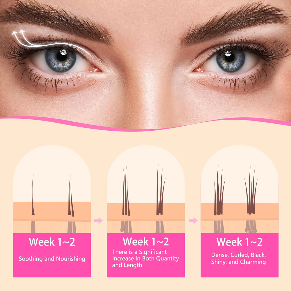 Glamosoar Lash Serum moisture-glide on lashes
