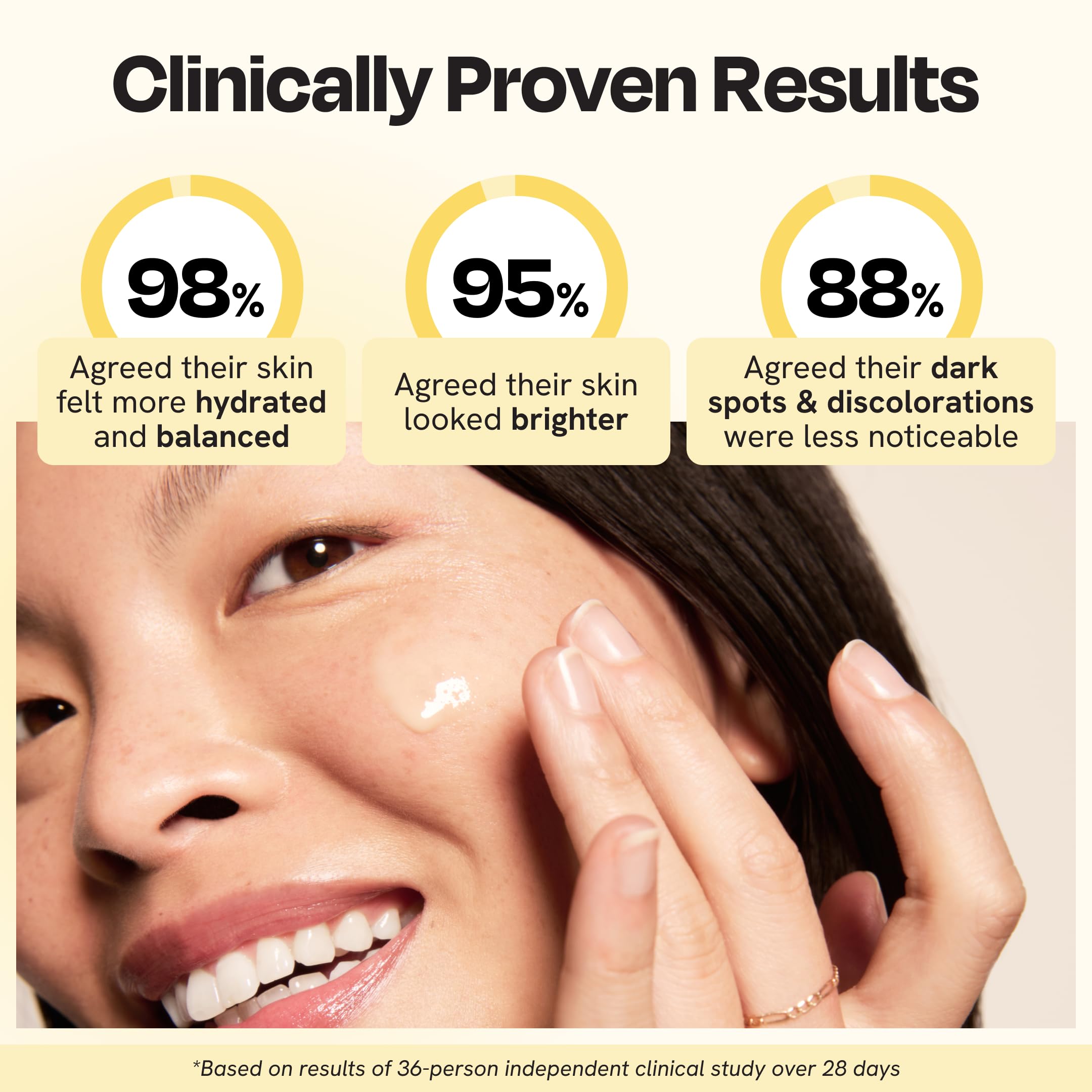Gleamin Superactive Serum applied to the face demonstrates quick absorption