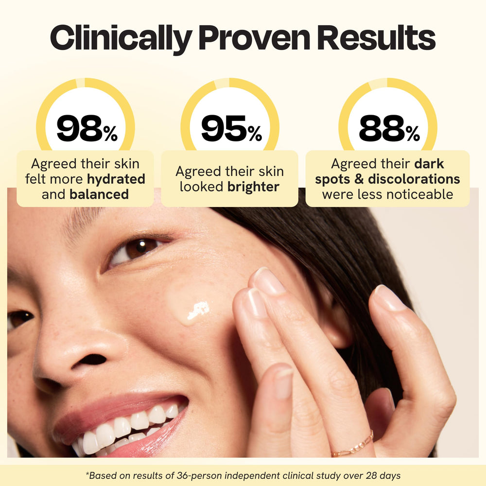 Gleamin Superactive Serum applied to the face demonstrates quick absorption