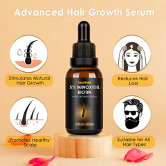 Glemme unisex minoxidil for beard growth shows versatile use for fuller facial hair.