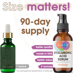 GLEOW serum dispensing pump enables easy, mess-free application