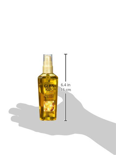 Gliss Kur Daily Oil Elixir texture application shows smooth, manageable hair after use.