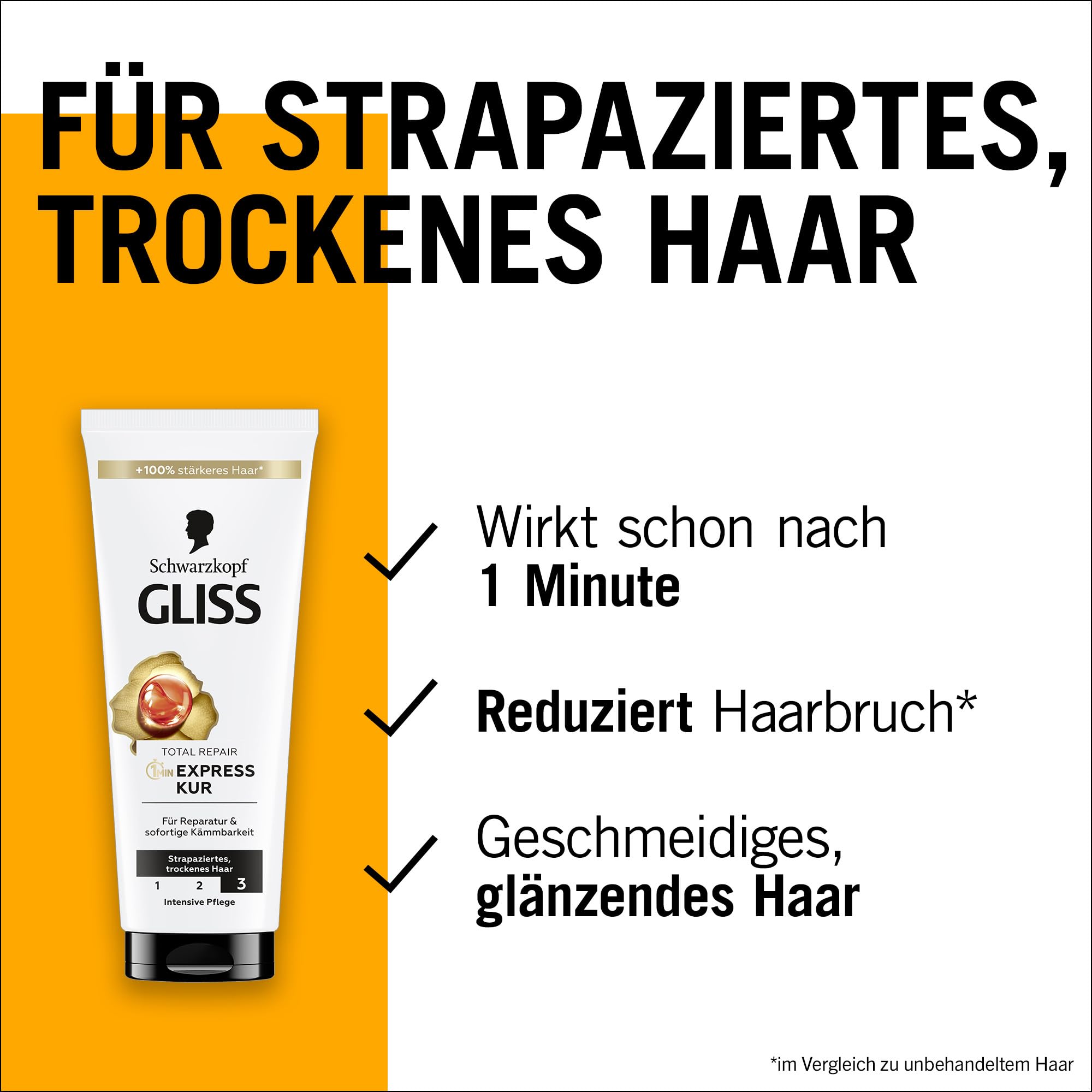 Gliss Kur Total Repair liquid keratin droplets highlighting deep repair action.