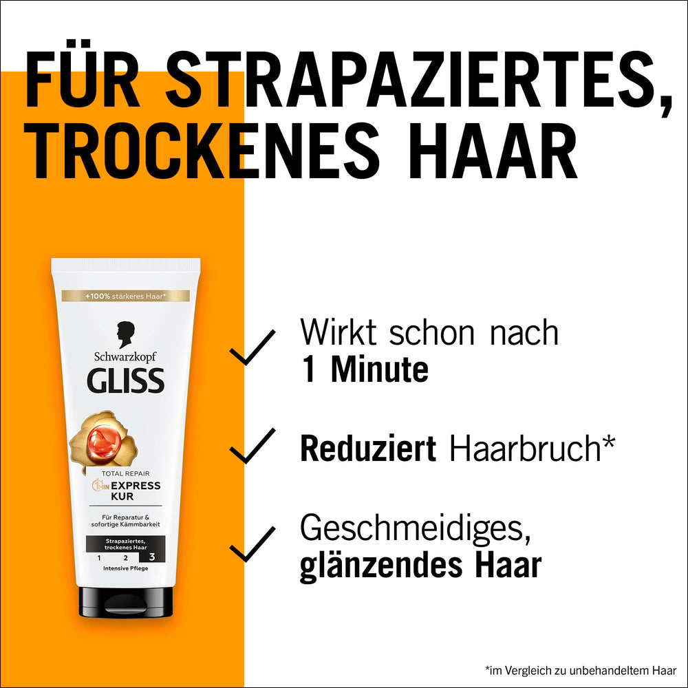Gliss Kur Total Repair liquid keratin droplets highlighting deep repair action.