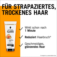 Gliss Kur Total Repair liquid keratin droplets highlighting deep repair action.