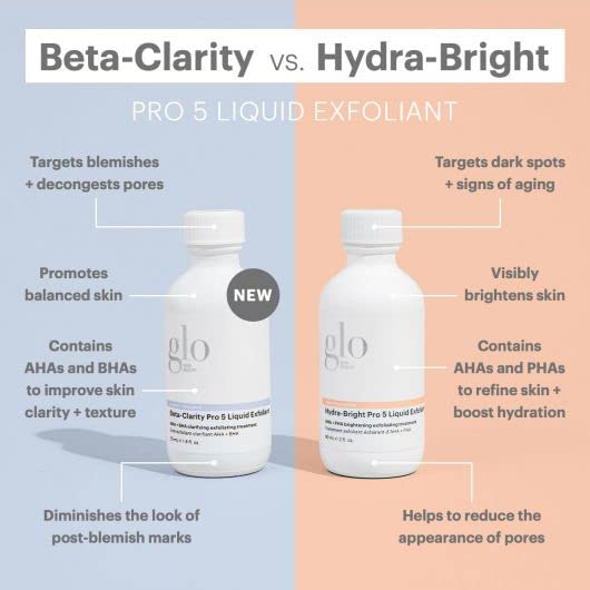 Glo Skin Beauty Beta-Clarity Pro 5 application on clean skin for refined pores.