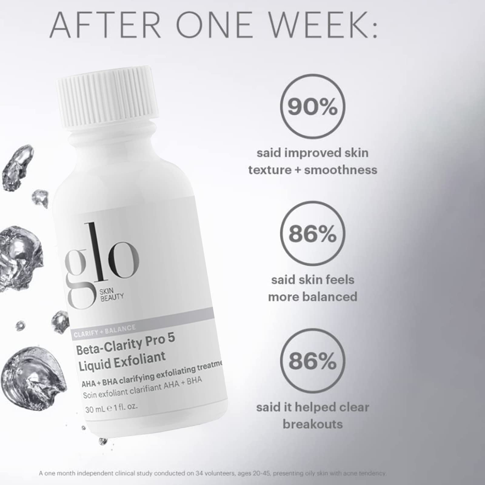 Glo Skin Beauty Beta-Clarity Pro 5 clarifying formula in action for shine control