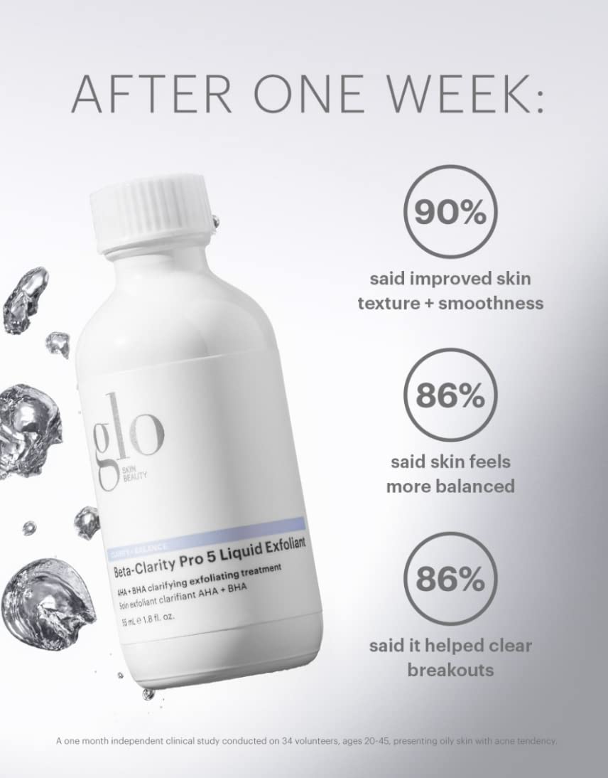 Glo Skin Beauty Beta-Clarity Pro 5 pump and bottle close-up.