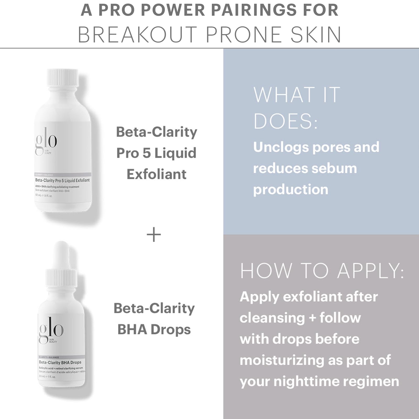 Glo Skin Beauty Beta-Clarity Pro 5 product display as part of skincare routine.
