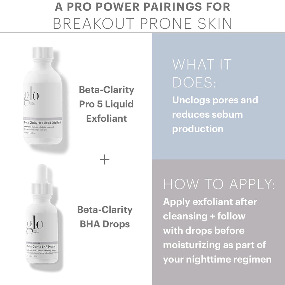 Glo Skin Beauty Beta-Clarity Pro 5 product display as part of skincare routine.