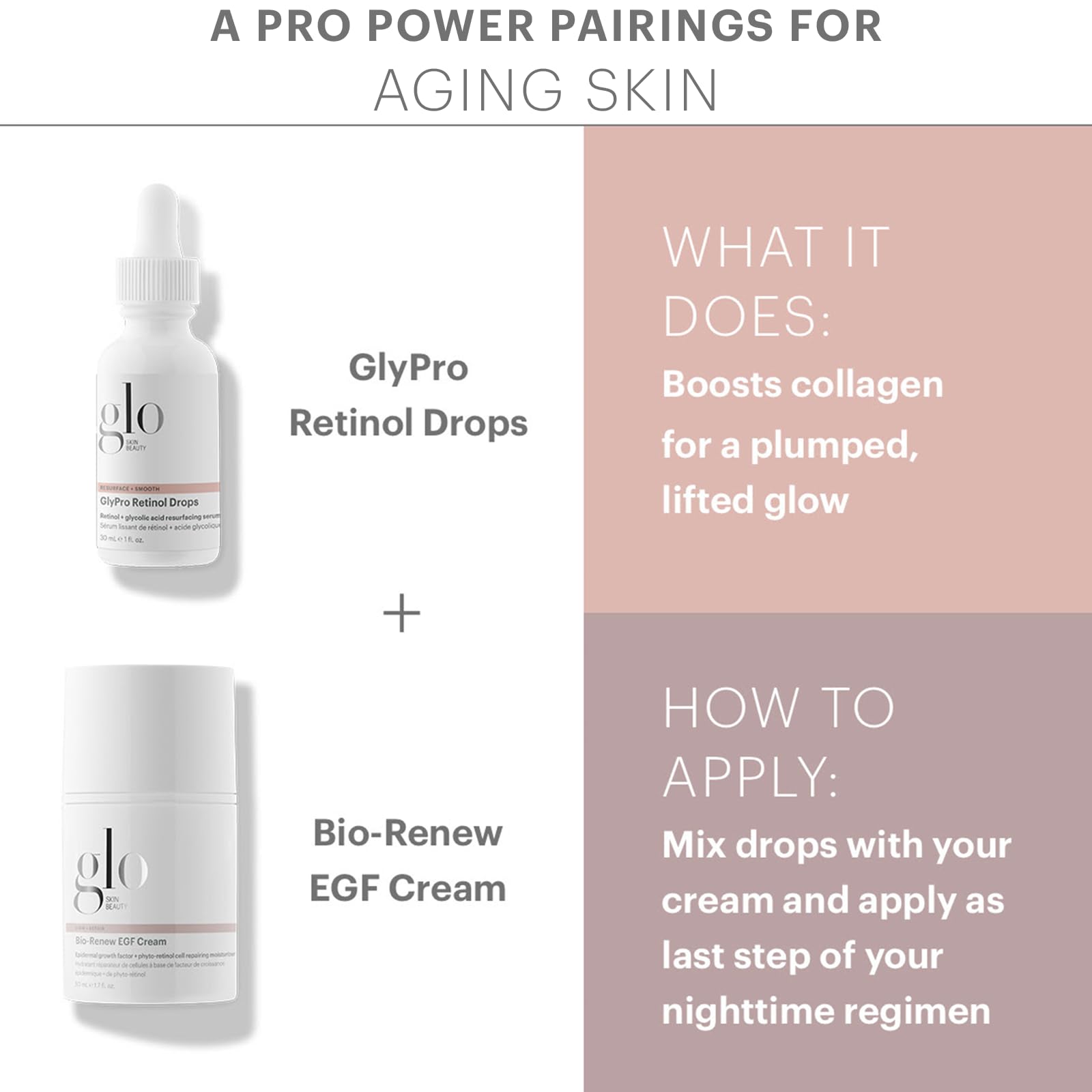 Glo Skin Beauty Bio-Renew EGF Cream packaging shown for premium skincare routine.