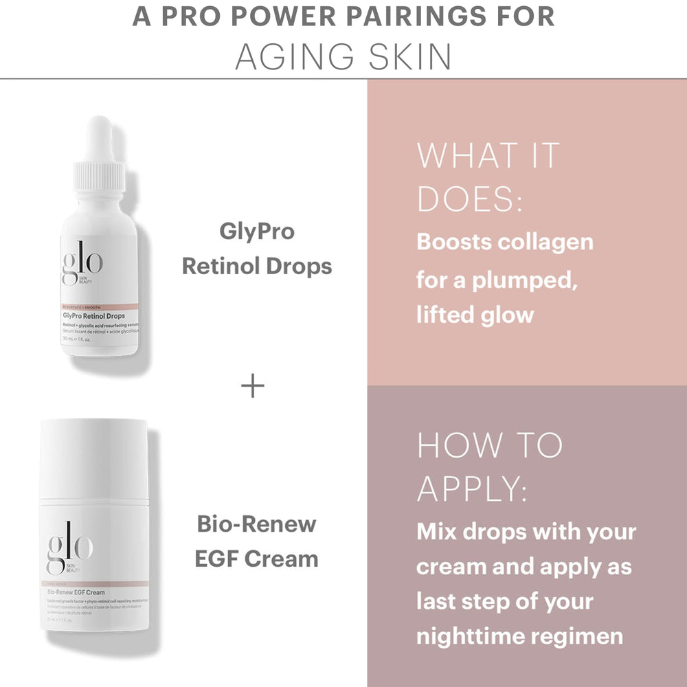 Glo Skin Beauty Bio-Renew EGF Cream packaging shown for premium skincare routine.