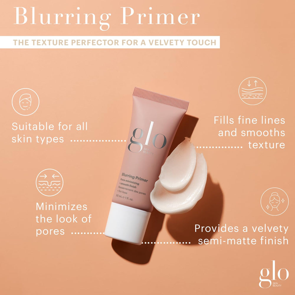 Glo Skin Beauty Blurring Primer ceramides swirl illustrates texture smoothing before foundation.