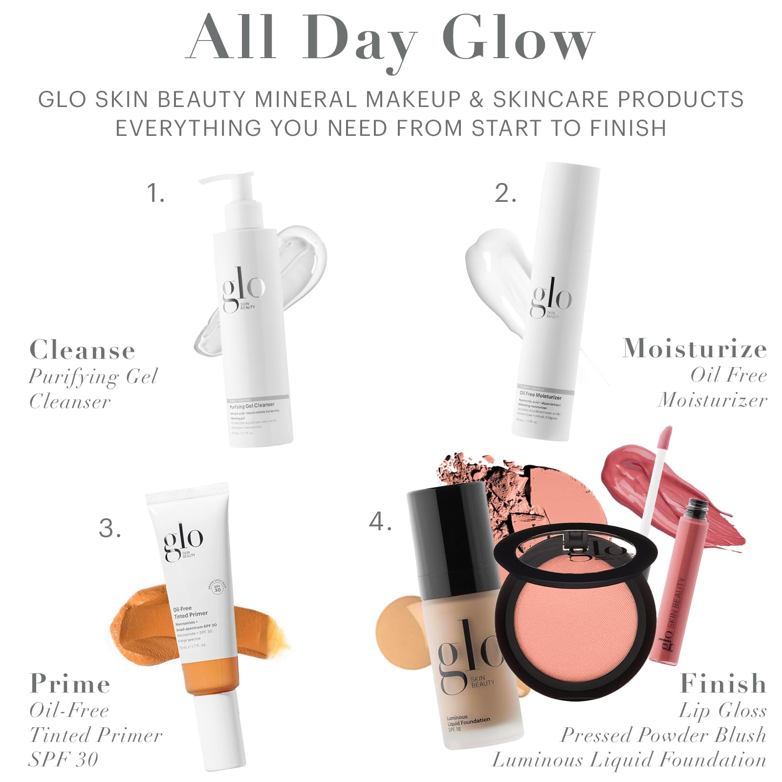 Glo Skin Beauty Papaya blush powder texture reveals high-pigment mineral formula.