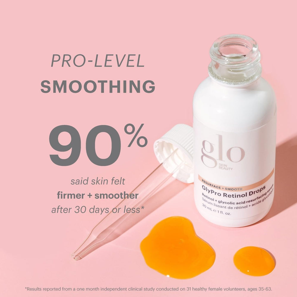 Glo Skin Beauty GlyPro Retinol Drops dropper ready for application for texture refinement
