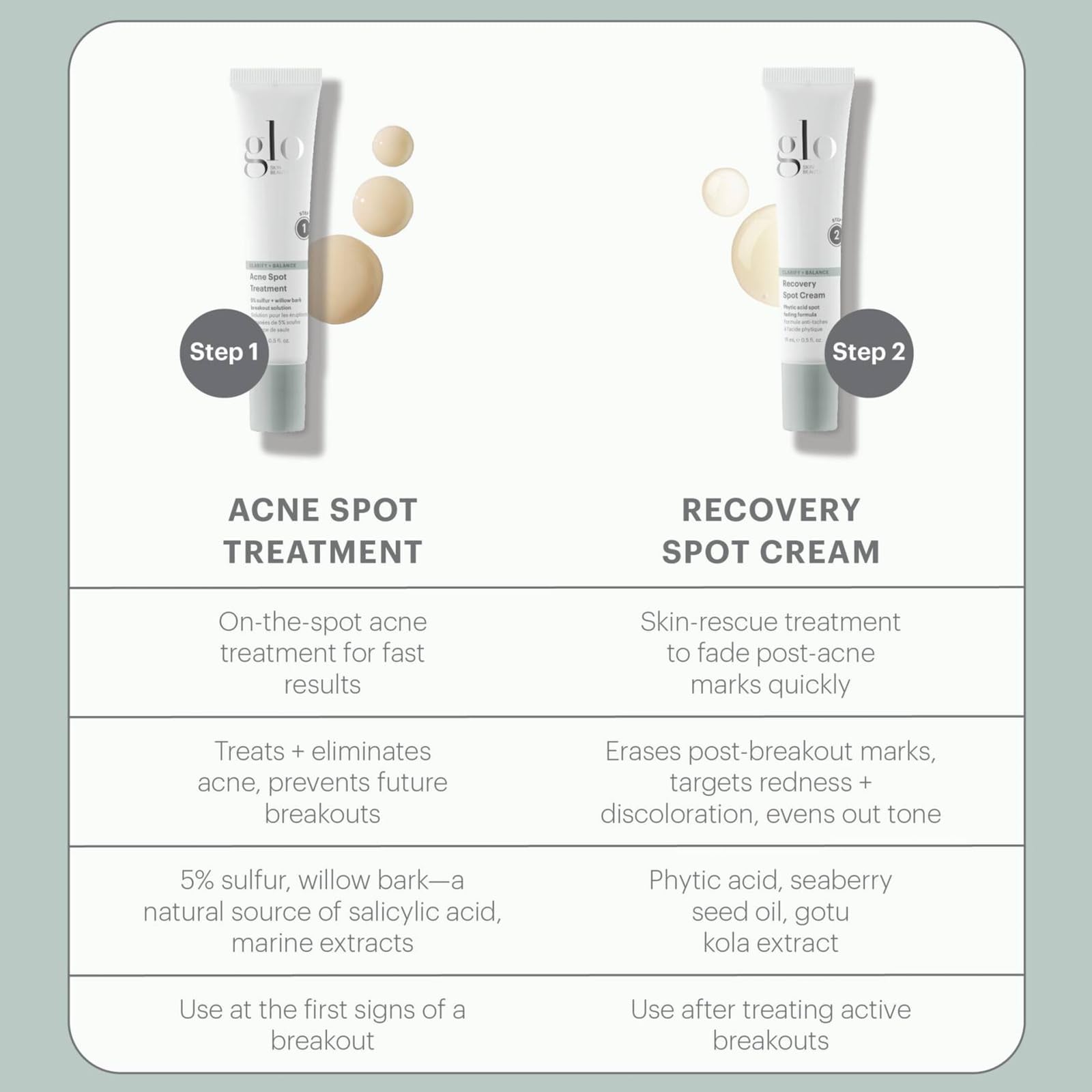 Glo Skin Beauty oil free gel cream swirl on clean skin