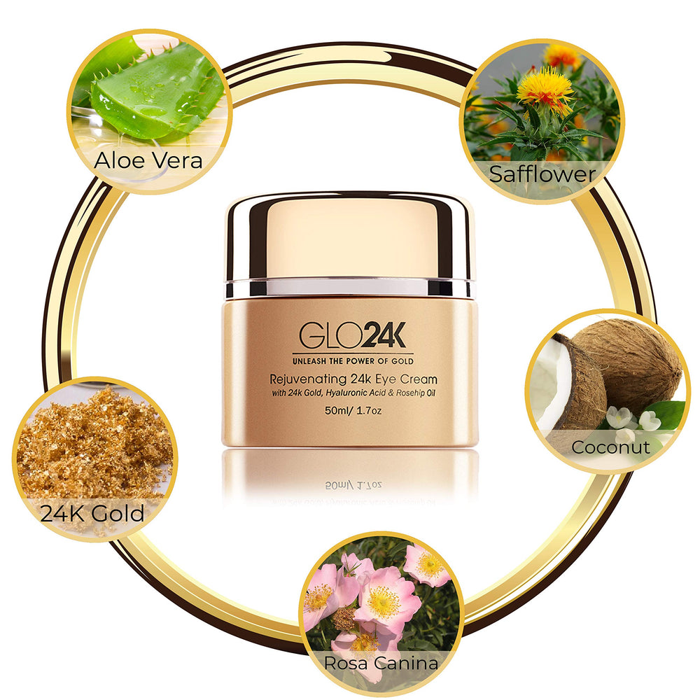 GLO24K-eye-serum-droplet-application shows quick absorption for daily eye protection