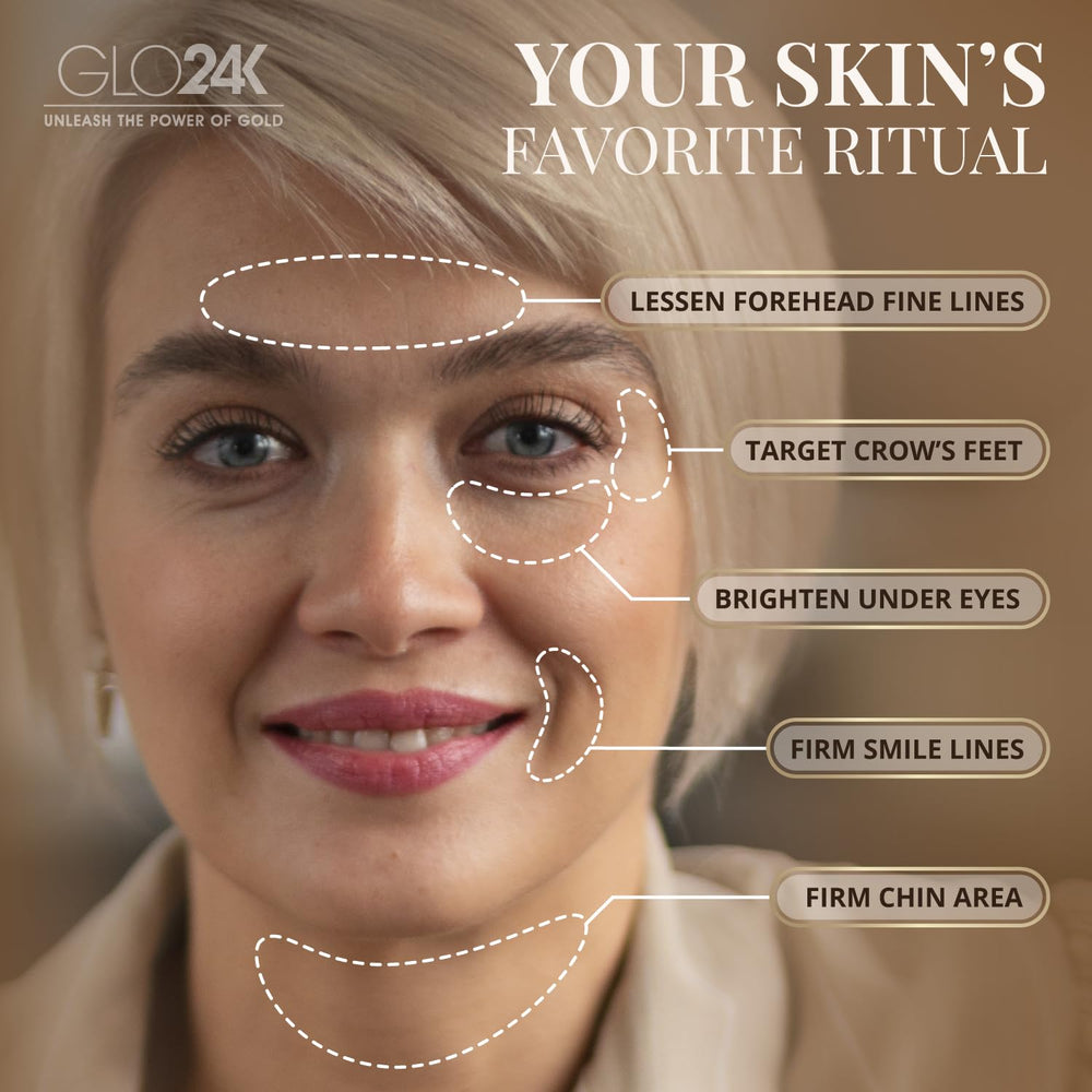 GLO24K cream application on under-eye area for smoother texture