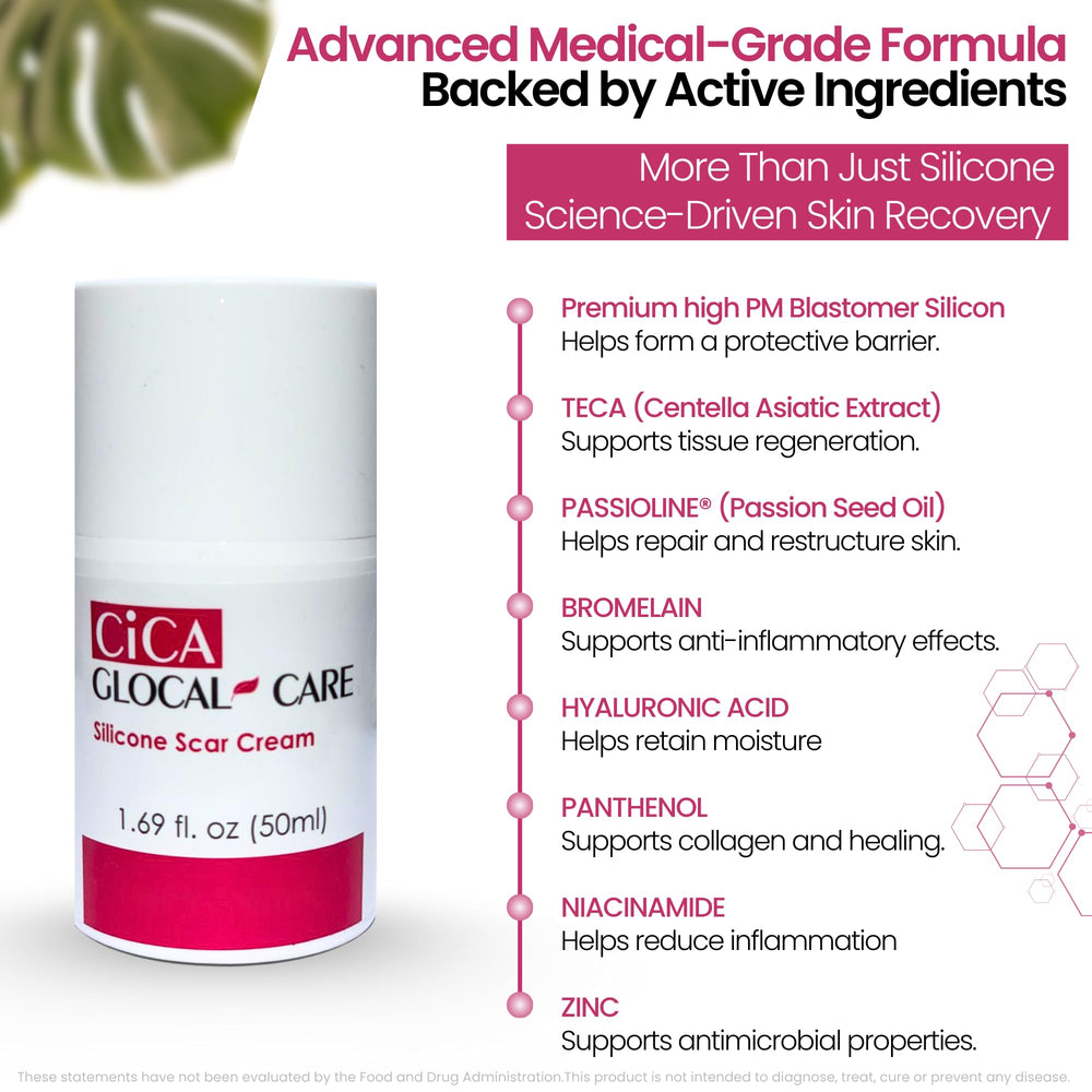 PASSIOLINE Passion Seed Oil component in GlocalCare CICA scar cream