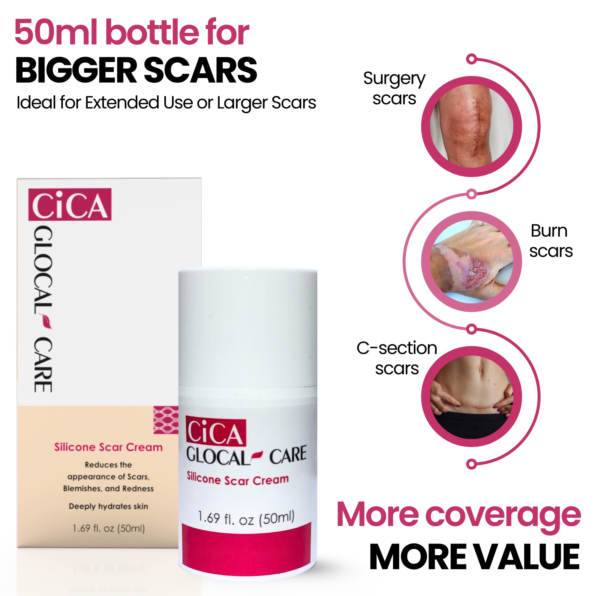 Visible scar appearance description showing before and after use