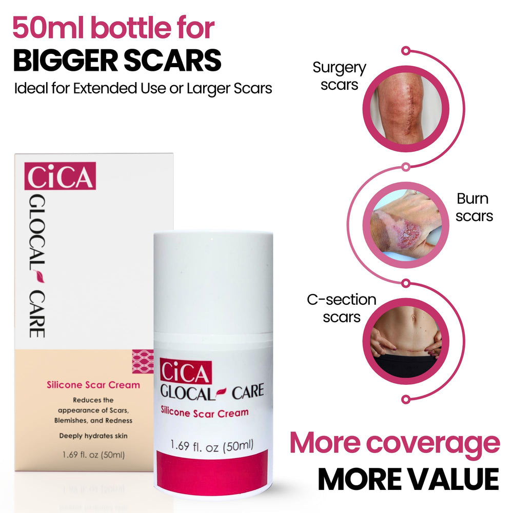 Visible scar appearance description showing before and after use