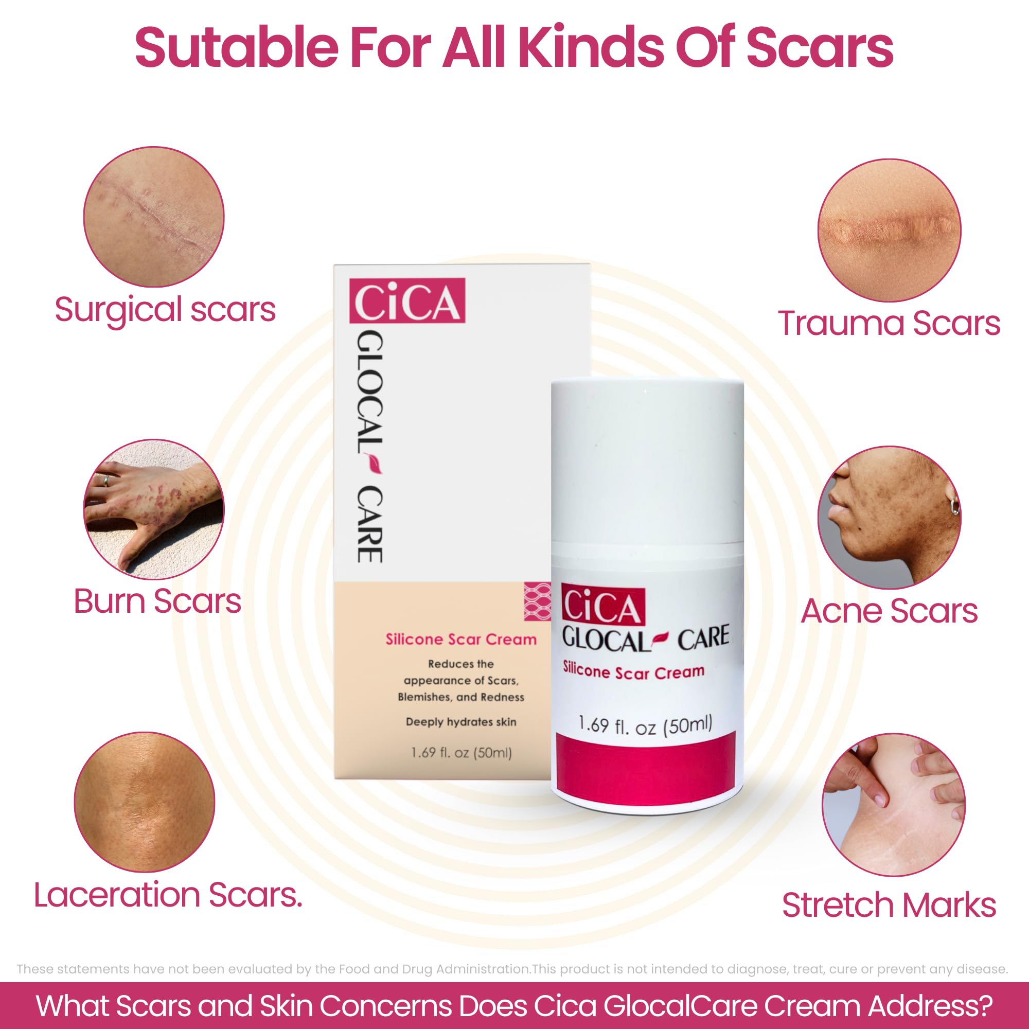 TECA Centella Asiatica ingredient in GlocalCare CICA scar cream