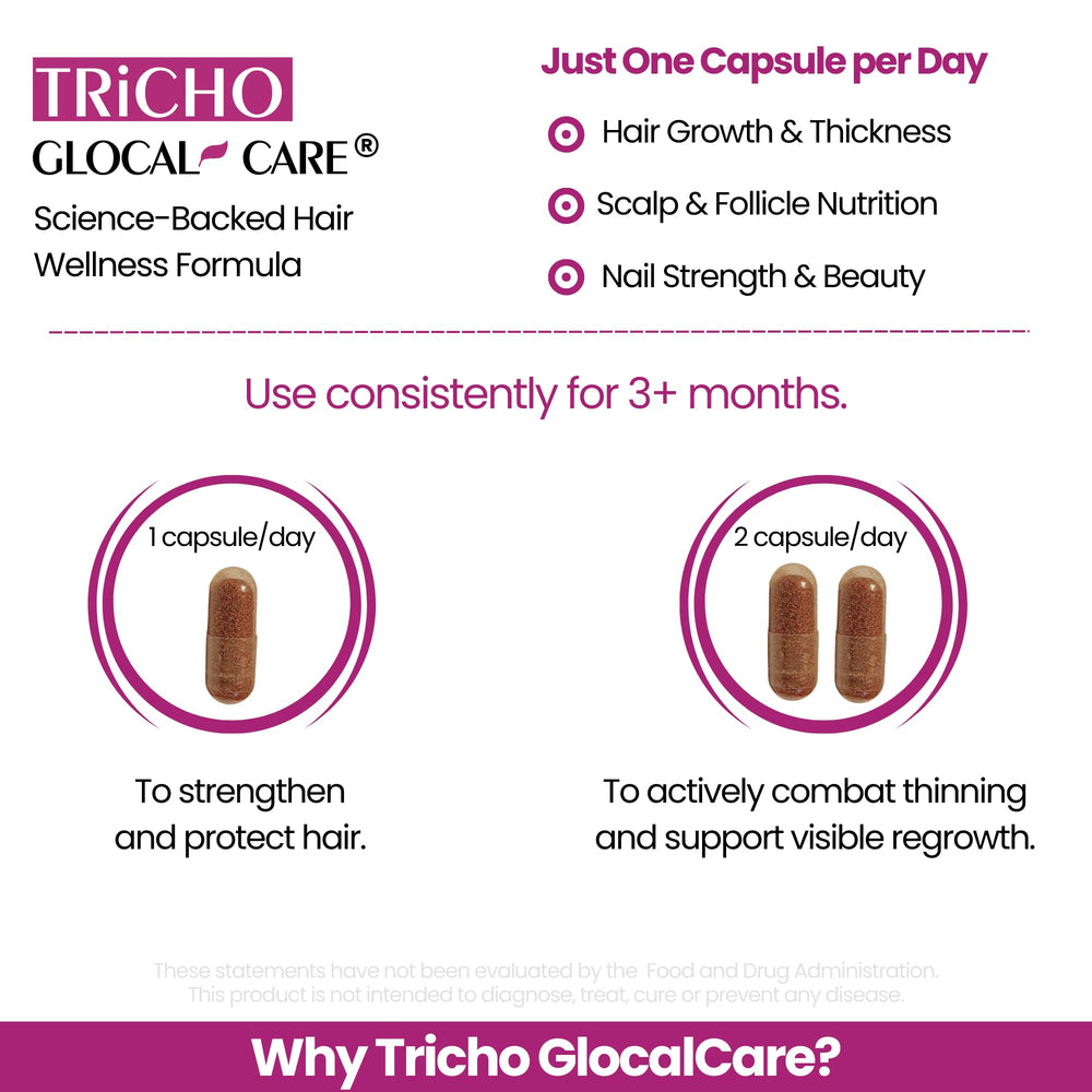 GlocalCare Tricho bottle closeup highlighting compact packaging