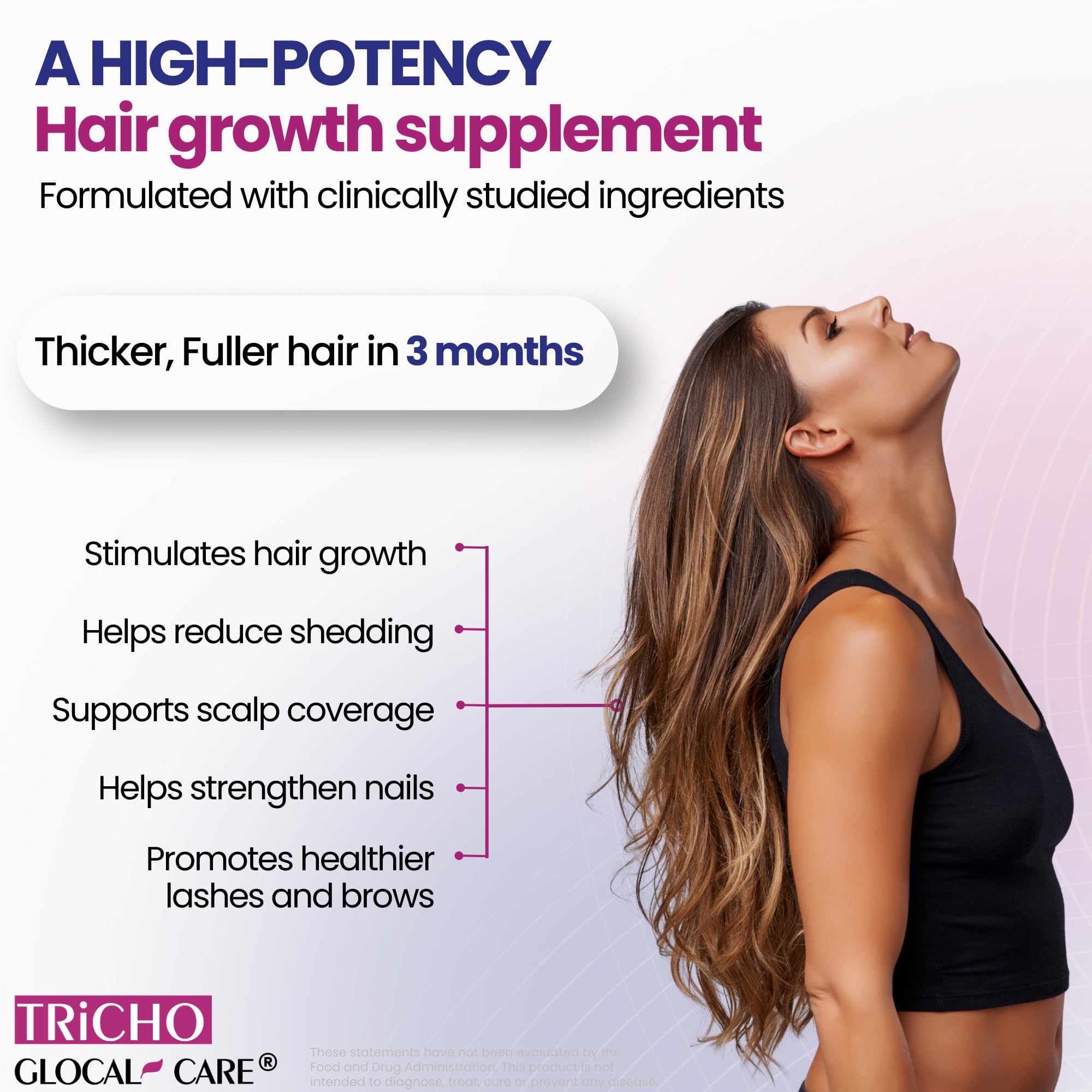 GlocalCare Tricho bottle label showing Saw Palmetto and Biotin details