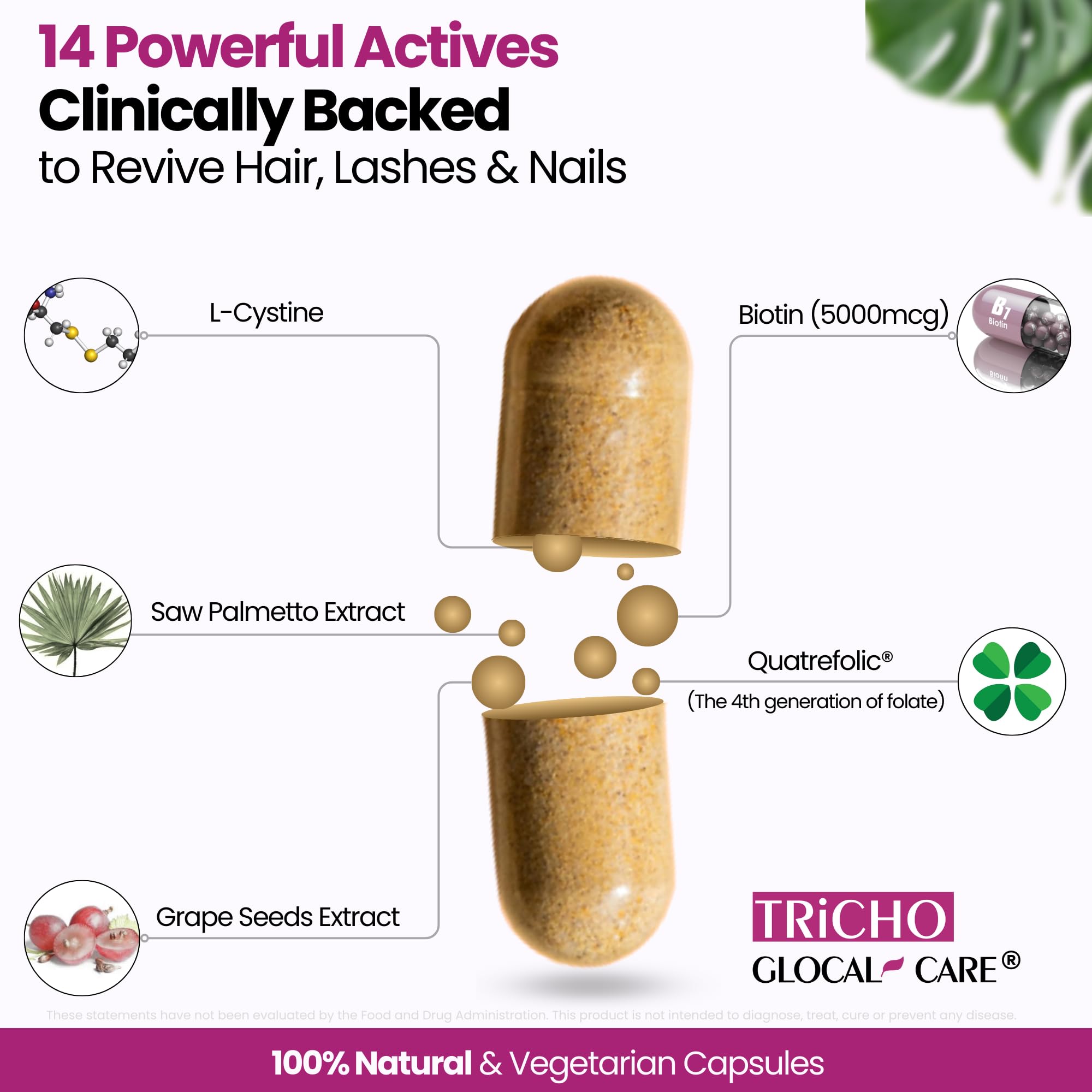 GlocalCare Tricho daily-dose setup illustrating simple routine