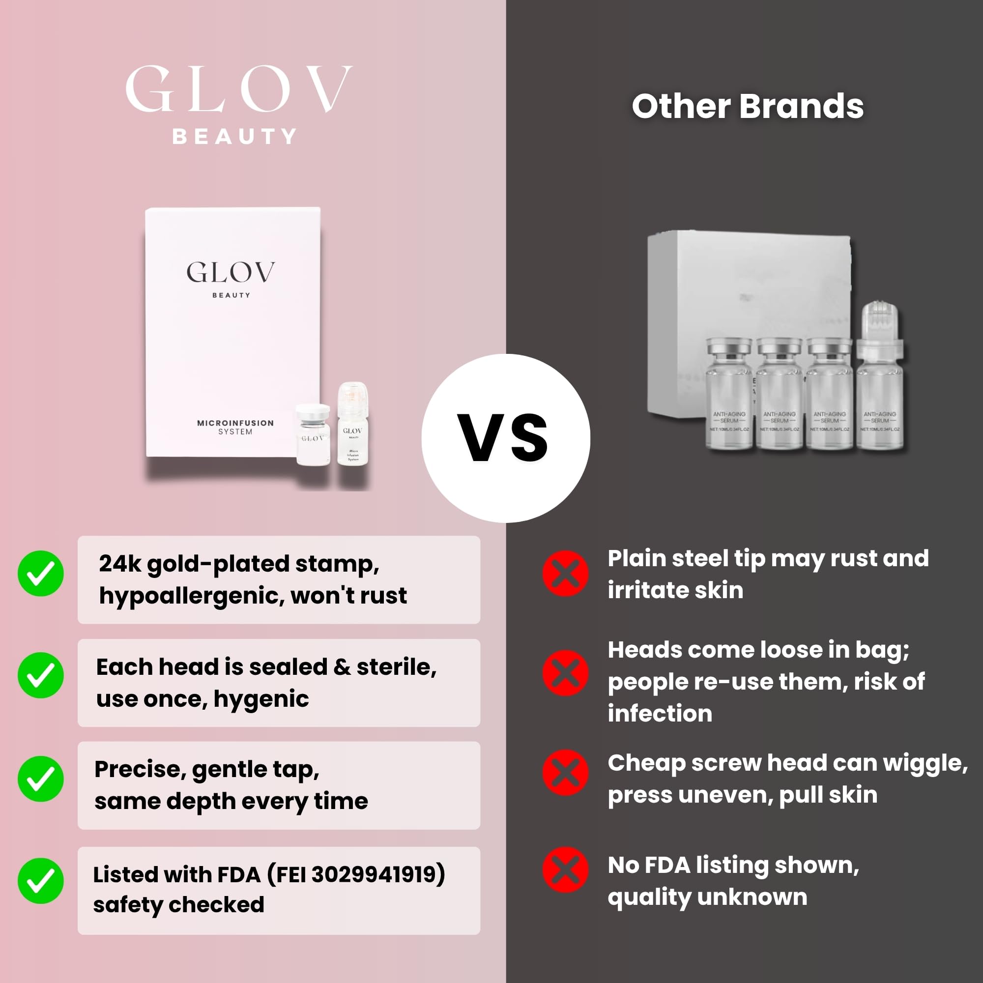 Glov Beauty reusable applicators for hygienic sessions