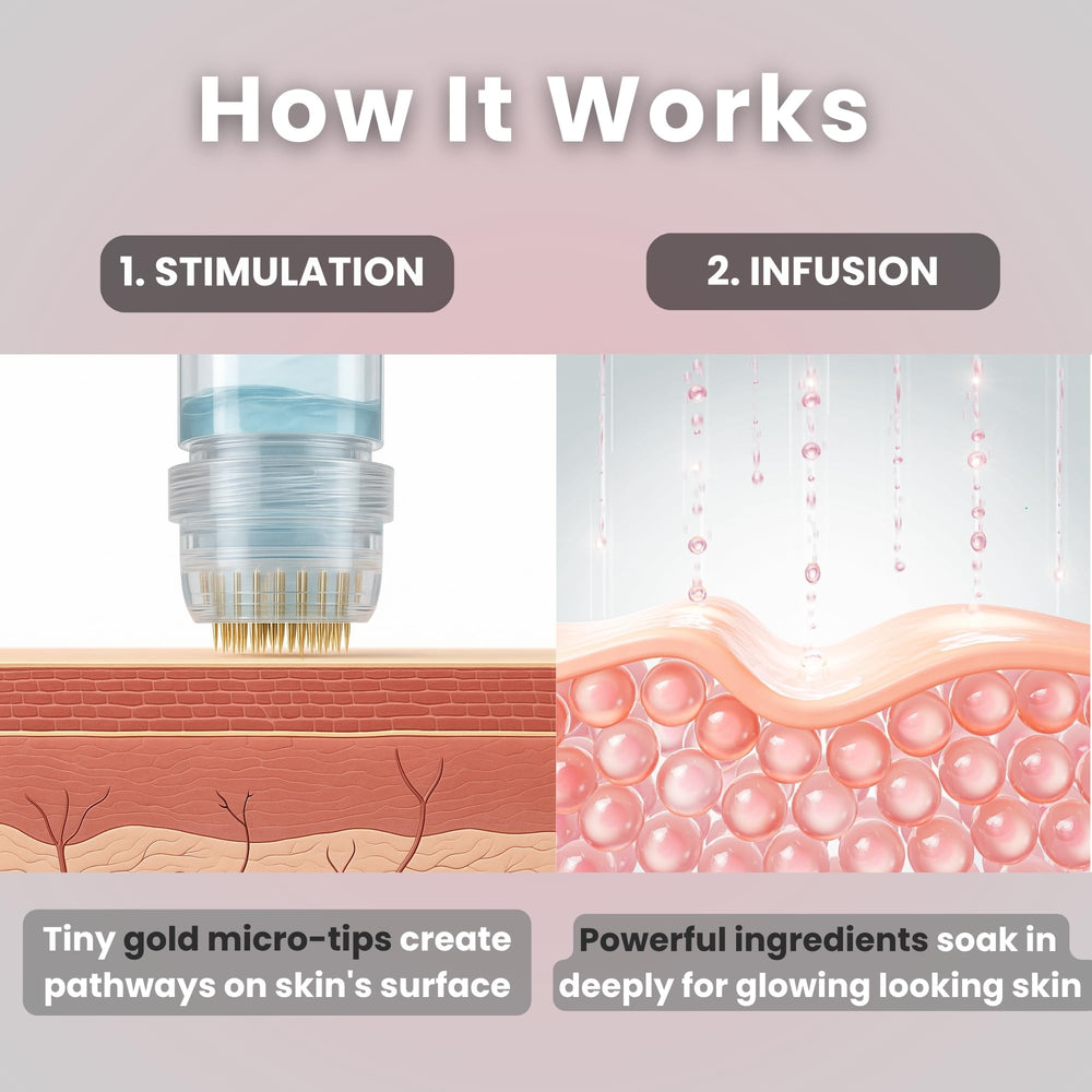 Glov Beauty 5ml serum ampoules with hyaluronic acid boost hydration and smoothness