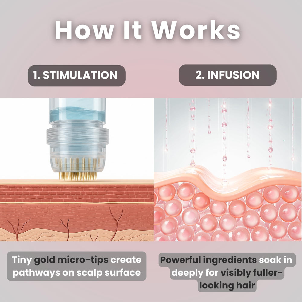 Glov Beauty twelve ampoules of 5ml for sessions.