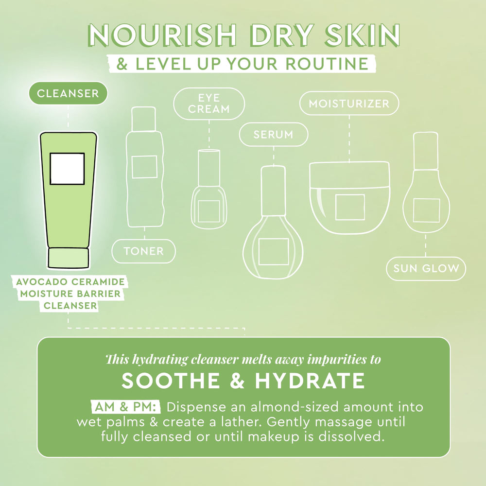 Glow Recipe Avocado Ceramide Cleanser foamy texture lifting makeup while preserving moisture.