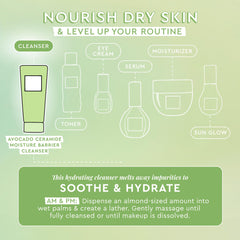 Glow Recipe Avocado Ceramide Cleanser foamy texture lifting makeup while preserving moisture.