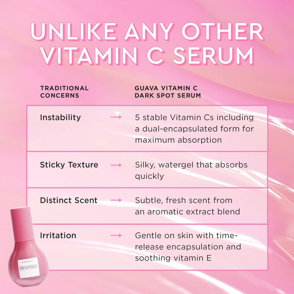 Glow Recipe daily skincare routine shot suggesting brightening potential.
