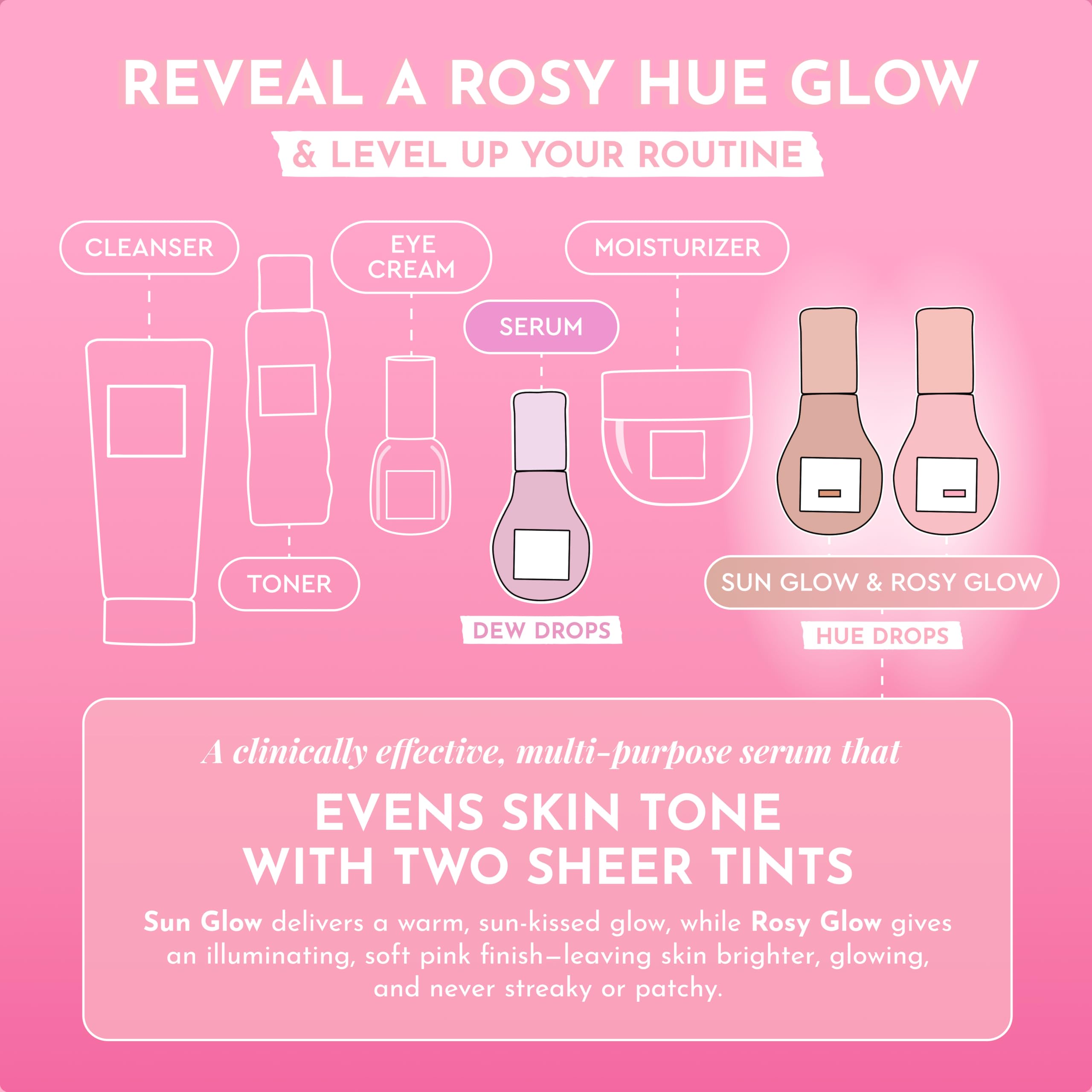 Glow Recipe Hue Drops foundation mix boosts luminosity