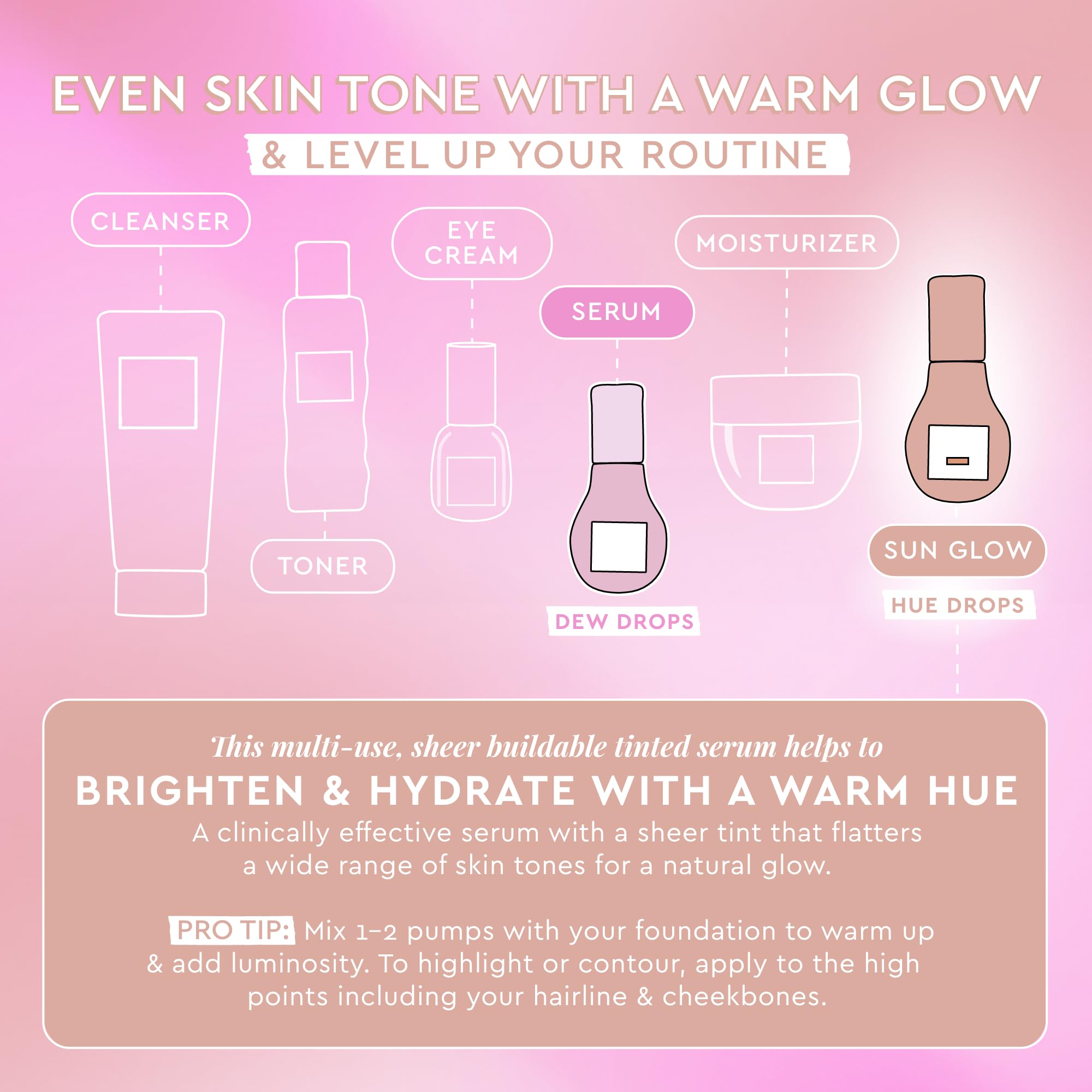 Glow Recipe Hue Drops Sunglow mixed with foundation for dewy luminosity