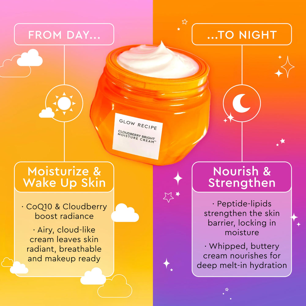 Refill pod packaging to encourage sustainable skincare routines.